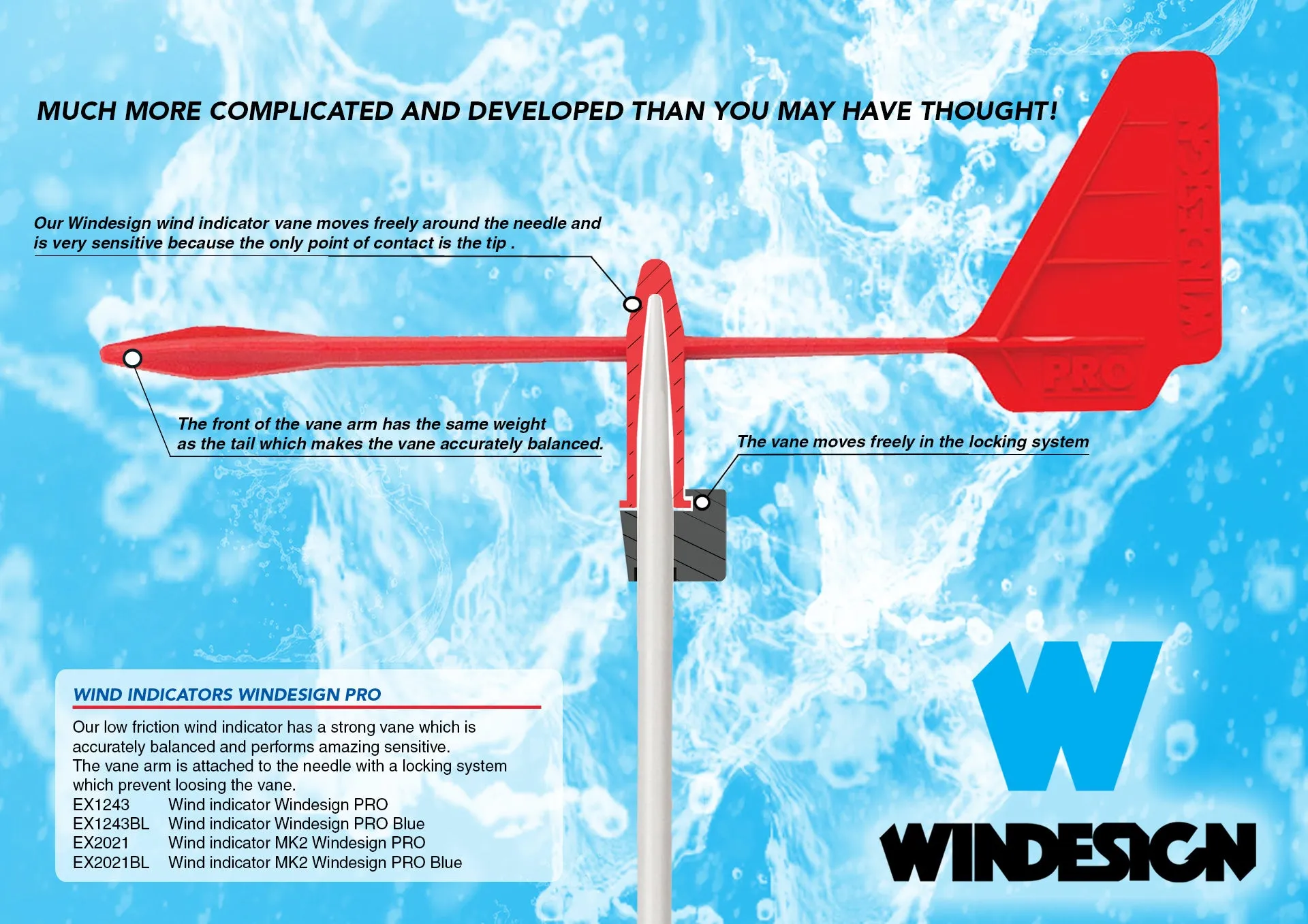 Optimist Wind Indicator PRO (podium edition)